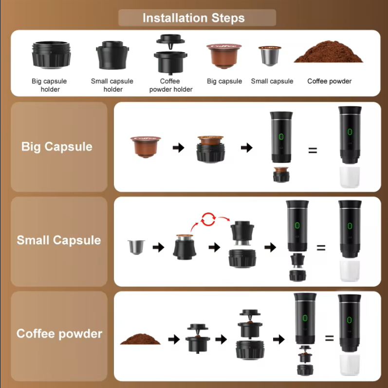 Portable Coffee Maker